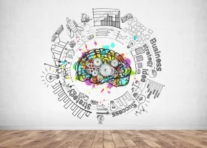 What customers think | Marketing Direction | Digital Marketing Agency | Tampa - St Pete FL